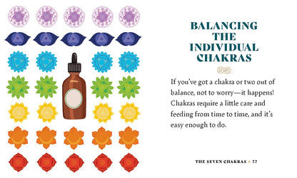 Chakras: A little Introduction to the Seven Energy Centers